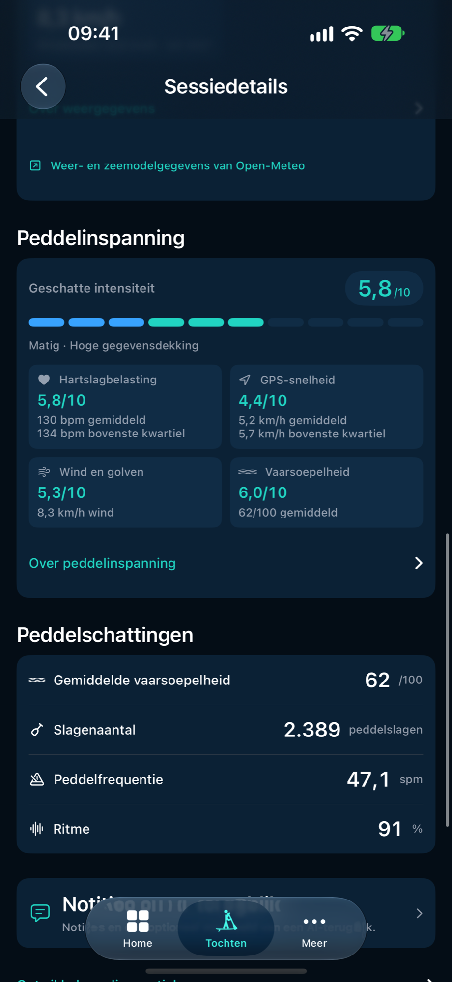Peddelschattingen van PaddleForm met vaarsoepelheid, peddelslagen, peddelfrequentie en ritme van de demonstratietocht.
