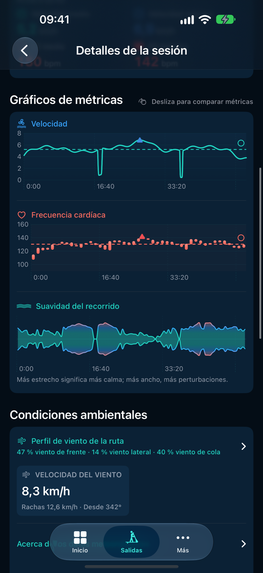 Gráficos de PaddleForm con velocidad, frecuencia cardiaca y movimiento durante la salida de demostración.